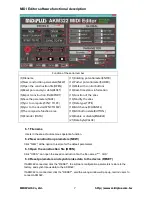 Preview for 10 page of midiplus AKM322 Owner'S Manual