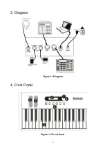 Preview for 4 page of midiplus Dreamer Series Owner'S Manual