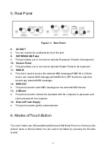 Preview for 6 page of midiplus Dreamer Series Owner'S Manual