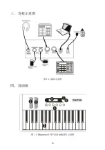 Preview for 18 page of midiplus Dreamer Series Owner'S Manual