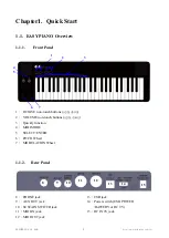 Предварительный просмотр 4 страницы midiplus EASY PIANO Owner'S Manual