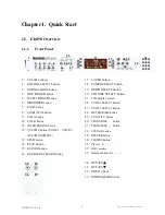 Preview for 5 page of midiplus EK490 Owner'S Manual