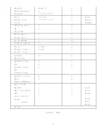 Preview for 7 page of midiplus I61 Owner'S Manual