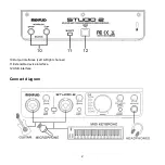 Preview for 3 page of midiplus STUDIO 2 Quick Start Manual