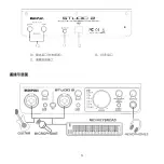 Preview for 6 page of midiplus STUDIO 2 Quick Start Manual