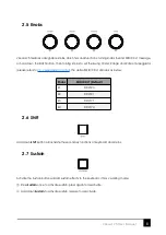 Предварительный просмотр 9 страницы midiplus Vboard 25 User Manual