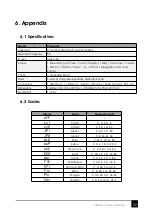 Предварительный просмотр 23 страницы midiplus Vboard 25 User Manual