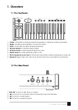 Preview for 4 page of midiplus X III Series User Manual