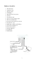 Preview for 3 page of Miditech i2-Stage 88 Manual