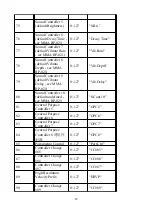 Preview for 18 page of Miditech i2-Stage 88 Manual