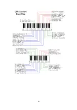 Preview for 24 page of Miditech i2-Stage 88 Manual