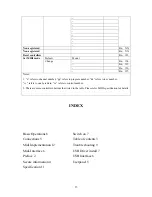 Preview for 13 page of Miditech Midistart T3 User Manual