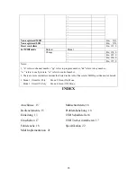 Preview for 25 page of Miditech Midistart T3 User Manual