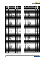 Preview for 66 page of Miditemp MP 11 Owner'S Manual