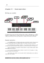 Preview for 10 page of Miditemp MP 22-CD Manual