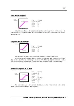 Preview for 95 page of Miditemp MP 22-CD Manual