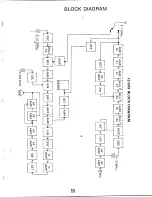 Предварительный просмотр 11 страницы Midland 13-509 User Manual