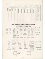 Preview for 18 page of Midland 13-510 Owner'S Manual