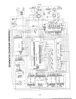 Предварительный просмотр 5 страницы Midland 13-513 Owner'S Manual