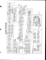 Preview for 17 page of Midland 13-513 Service Manual