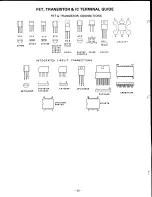 Preview for 20 page of Midland 13-513 Service Manual