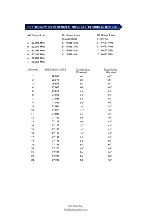 Предварительный просмотр 10 страницы Midland 13-795 Owner'S Manual