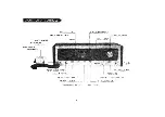 Предварительный просмотр 5 страницы Midland 13-898B Manual