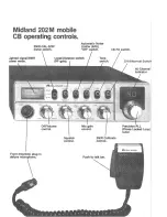 Preview for 6 page of Midland 202M Owner'S Manual