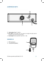 Предварительный просмотр 21 страницы Midland 210 DS User Manual