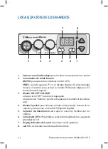 Предварительный просмотр 28 страницы Midland 210 DS User Manual