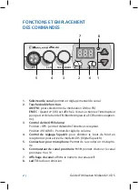 Предварительный просмотр 36 страницы Midland 210 DS User Manual