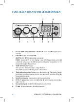 Предварительный просмотр 60 страницы Midland 210 DS User Manual