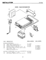 Preview for 26 page of Midland 442XL Service Manual