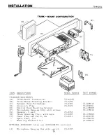 Preview for 27 page of Midland 442XL Service Manual