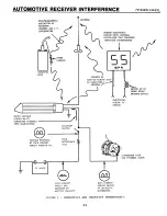 Preview for 35 page of Midland 442XL Service Manual