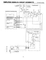 Preview for 79 page of Midland 442XL Service Manual