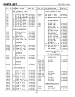 Preview for 102 page of Midland 442XL Service Manual