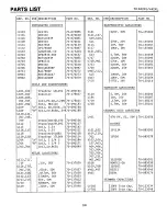 Preview for 103 page of Midland 442XL Service Manual