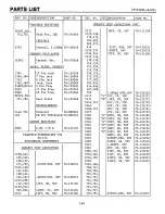 Preview for 104 page of Midland 442XL Service Manual