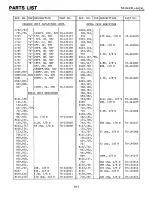 Preview for 105 page of Midland 442XL Service Manual