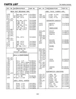 Preview for 106 page of Midland 442XL Service Manual