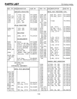 Preview for 107 page of Midland 442XL Service Manual