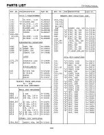 Preview for 109 page of Midland 442XL Service Manual