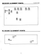 Preview for 131 page of Midland 442XL Service Manual