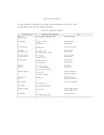 Preview for 7 page of Midland 70-0671 Alignment Procedure