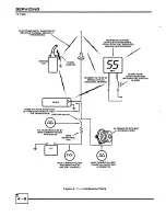 Preview for 22 page of Midland 70-1336A Service Manual