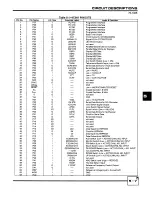 Preview for 39 page of Midland 70-1336A Service Manual