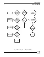 Предварительный просмотр 33 страницы Midland 70-1341 Service Manual