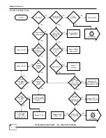 Предварительный просмотр 34 страницы Midland 70-1341 Service Manual