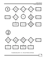 Предварительный просмотр 35 страницы Midland 70-1341 Service Manual